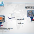 Cities, Airports, Airlines and Countries IATA codes Services